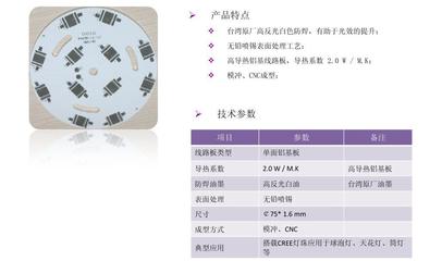 【来图订做.LED电路板、大功率LED灯条板、12米电路板.贴片加工】价格_厂家_图片 -